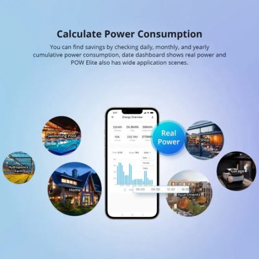 SONOFF POWR320D POW Elite Wi-Fi Smart Power Meter Switch, Fogyasztásmérő okos relé, 20A