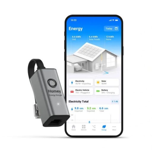 Homey Energy Dongle-Intelligens fogyasztásmérő-áram, "plug-and-play" napelem funkció